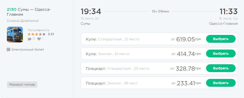 Укрзалізниця запустила нові поїзди до курортів України: куди вже можна поїхати